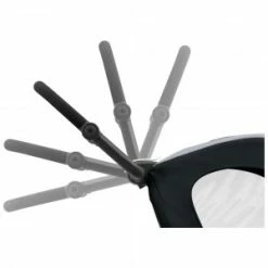 Poussette & Remorque Vélo Cybex Zeno Bike -Vtt-Bmx Soldes poussette remorque cybex zeno bike 6